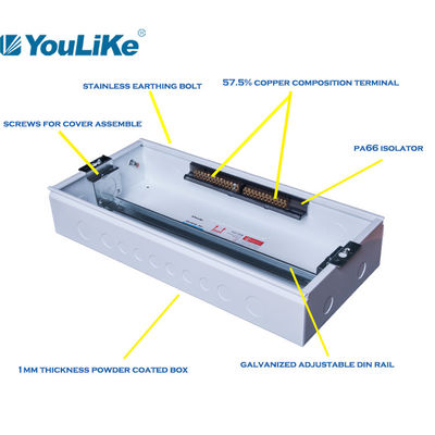 Flush Dan Surface Mounted 24 Way MCB Box Plastic Dengan Braket Bergerak