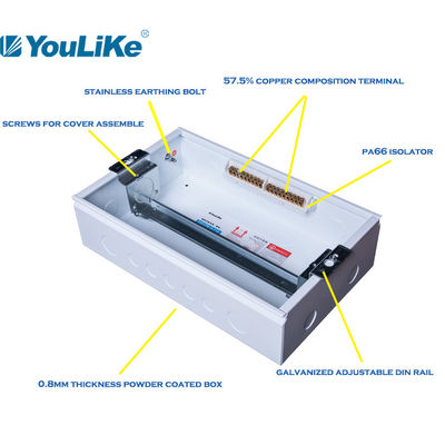 Kotak Distribusi 16 Way Flush Mount Putih, Kotak Persimpangan Kabel Dengan MCB
