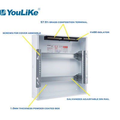 HIPS Cover Wall Mount Distribution Box