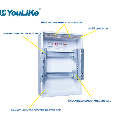 24 Way 2 Row PVC MCB Enclosure Box, Papan Distribusi Rumah Pintar Perlindungan IP40