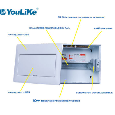 IP40 Level Electricity 10 Way MCB Box Dengan Sertifikasi CE