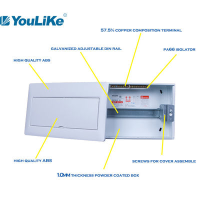 Permukaan Tahan Debu Mount 14 Way DB Box IP40 Protection White