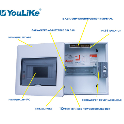 Kotak Distribusi Unit Konsumen Mcb Listrik Plastik 7 Way Surface Mounted